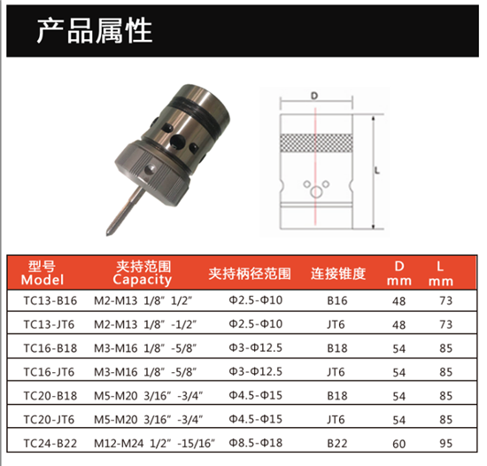 多用攻丝夹头