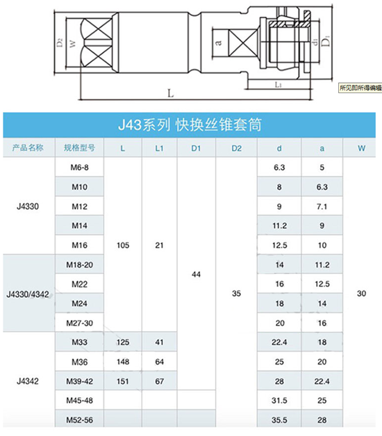 快换钻孔攻丝夹头厂家
