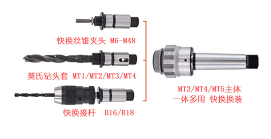 快换钻孔攻丝夹头